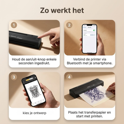 Draadloze Stencilprinter - Nooit meer onzekere designs