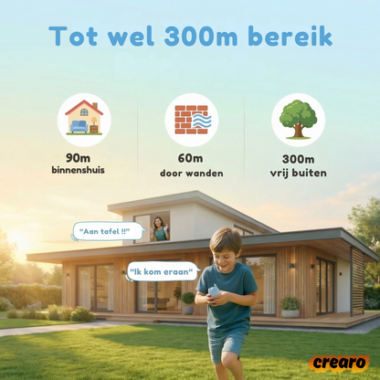 WalkieCam DuoSet - Avontuur en verantwoordelijkheid in één