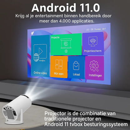 Mini Projector – Voor de gezelligste filmavonden