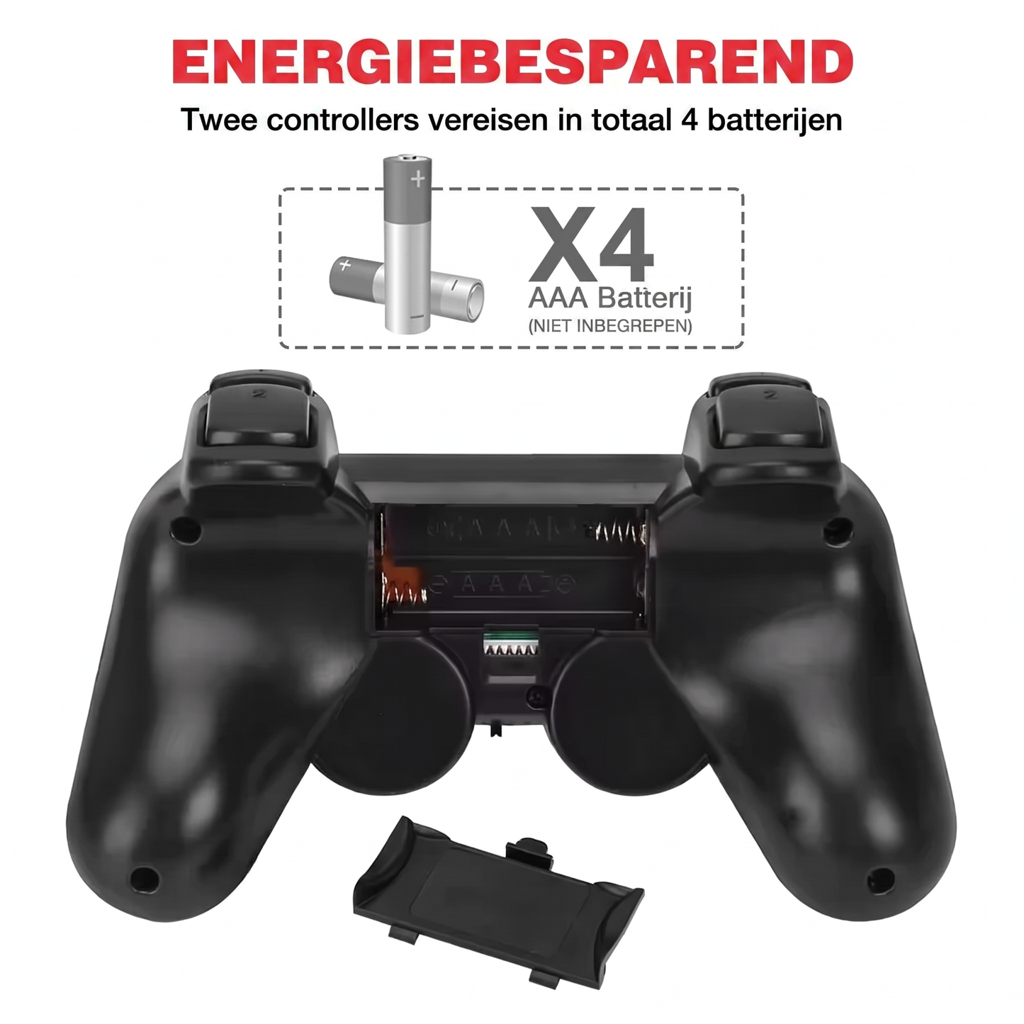 RetroPlay Game-Stick – Alle klassiekers terug op tv