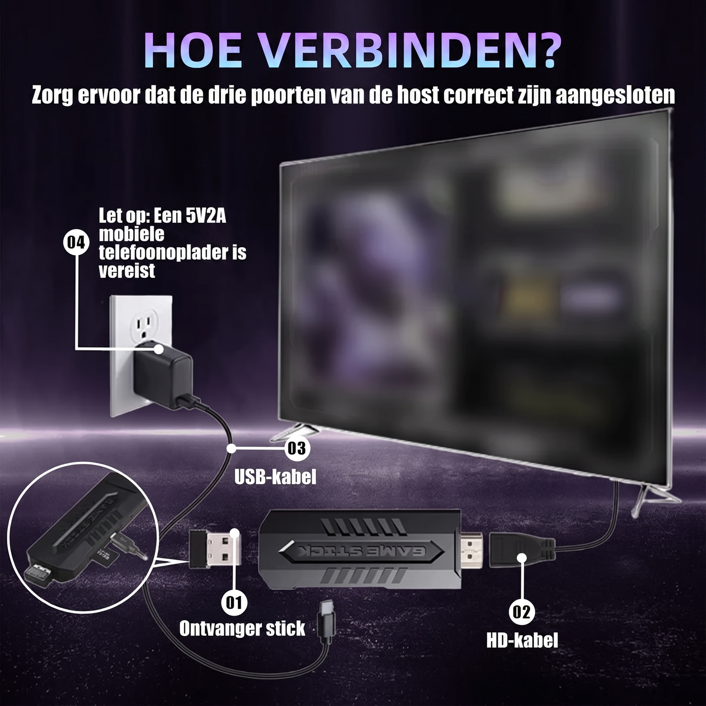 RetroPlay Game-Stick – Alle klassiekers terug op tv